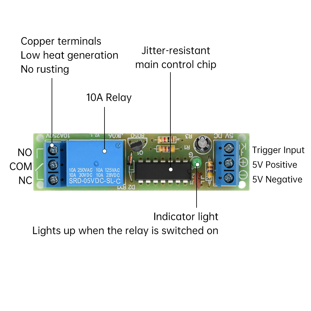 DC 5V Flip-Flop Latch รีเลย์โม - Shelly Relay Module บทวิจารณ์และราคา