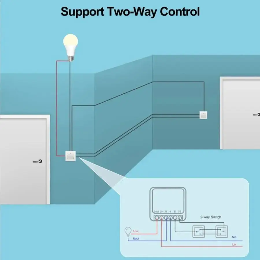 รีเลย์สมาร์ทขนาดเล็ก RF433MHz  - Diy Home Automation System บทวิจารณ์และราคา