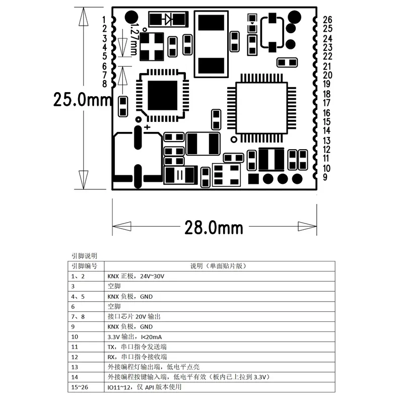 โมดูลพัฒนา KNX รอง ตัวแปลงอินเ - Diy Home Automation System บทวิจารณ์และราคา