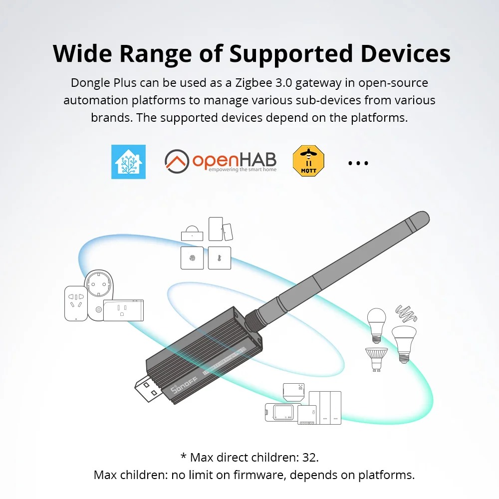 Sonoff Zigbee 3.0 Usb Dongle P - Zigbee Coordinator Stick บทวิจารณ์และราคา