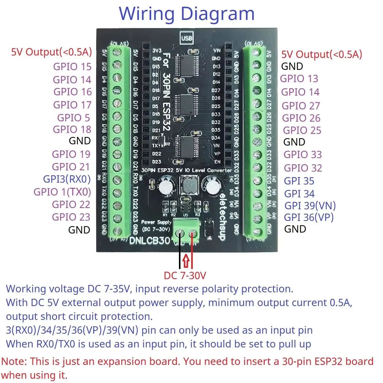 อะแดปเตอร์ราง DIN ESP32 30P, ต - Level Shifter 3.3V บทวิจารณ์และราคา