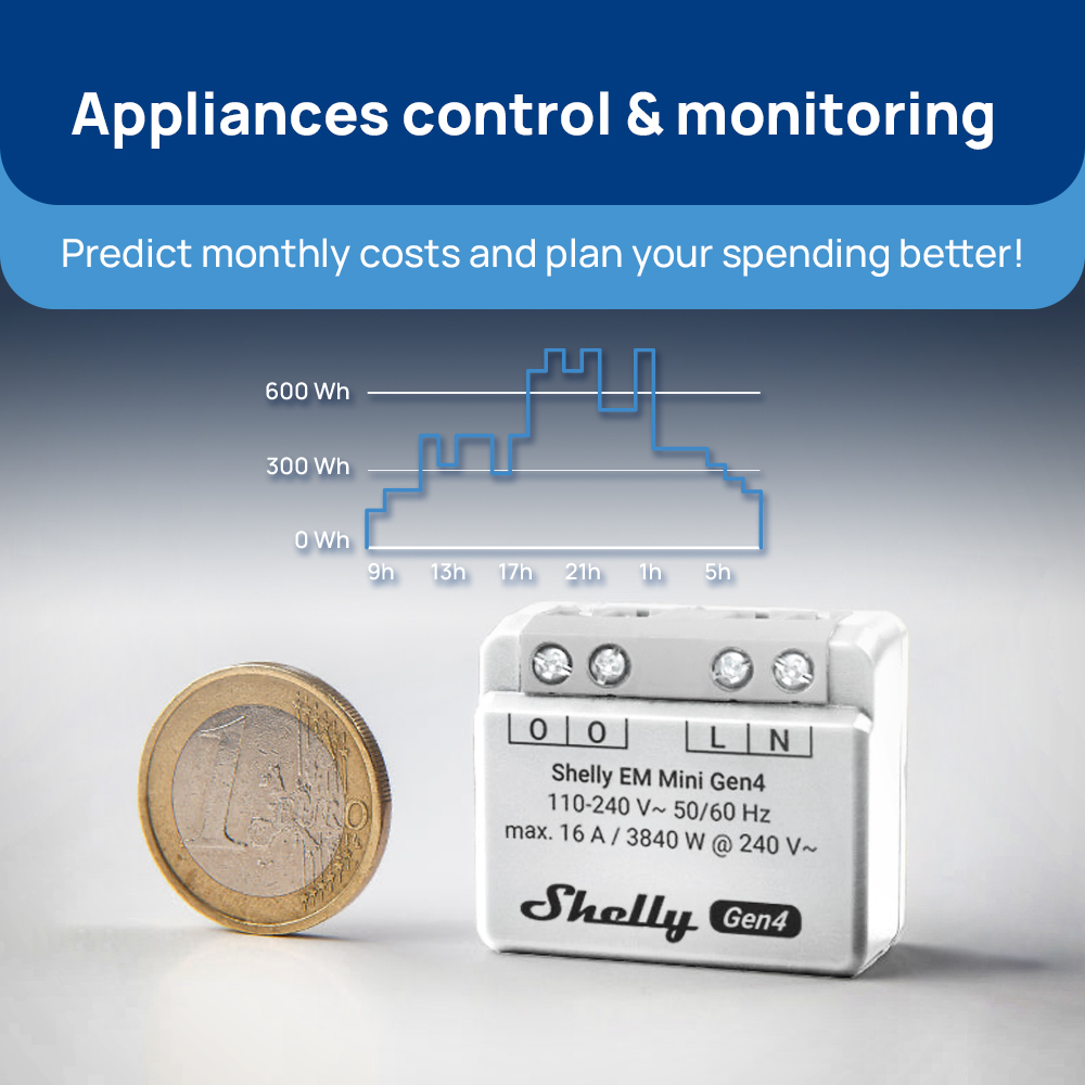Shelly EM Mini Gen4 Matter Com - Shelly Relay Module บทวิจารณ์และราคา