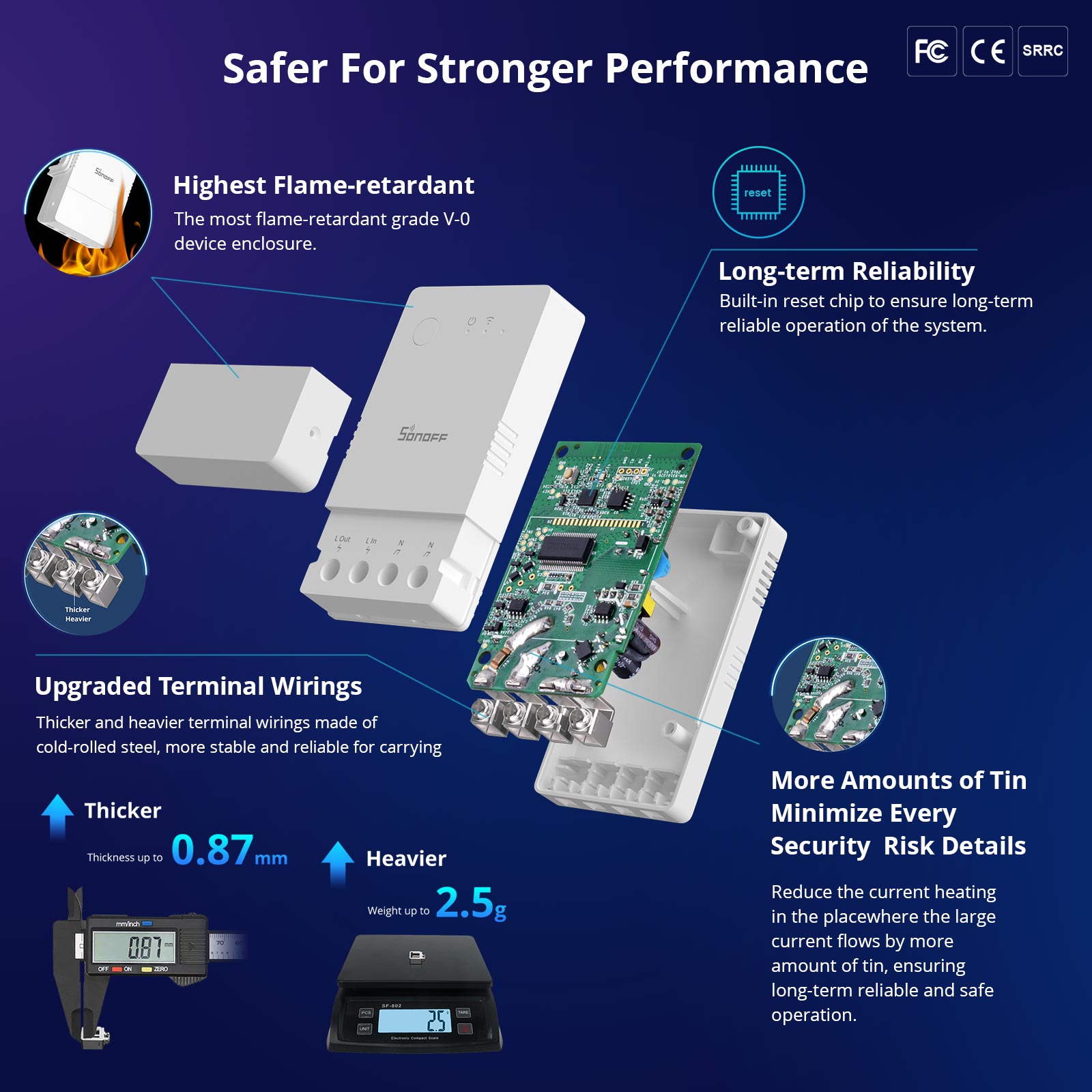 สวิตช์มิเตอร์ไฟฟ้าอัจฉริยะ SON - Sonoff Basic Switch บทวิจารณ์และราคา