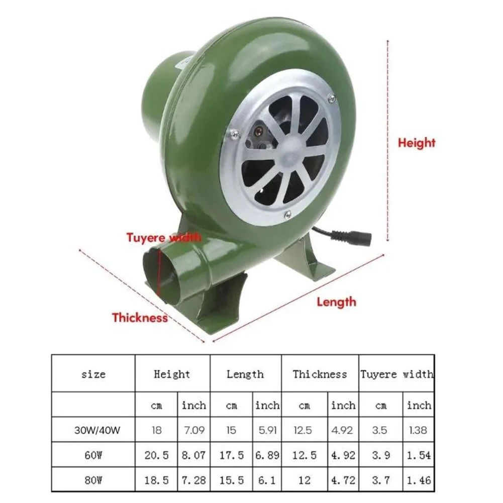 เครื่องเป่าลมไฟฟ้า/สำหรับพัดลม - Level Shifter 3.3V บทวิจารณ์และราคา