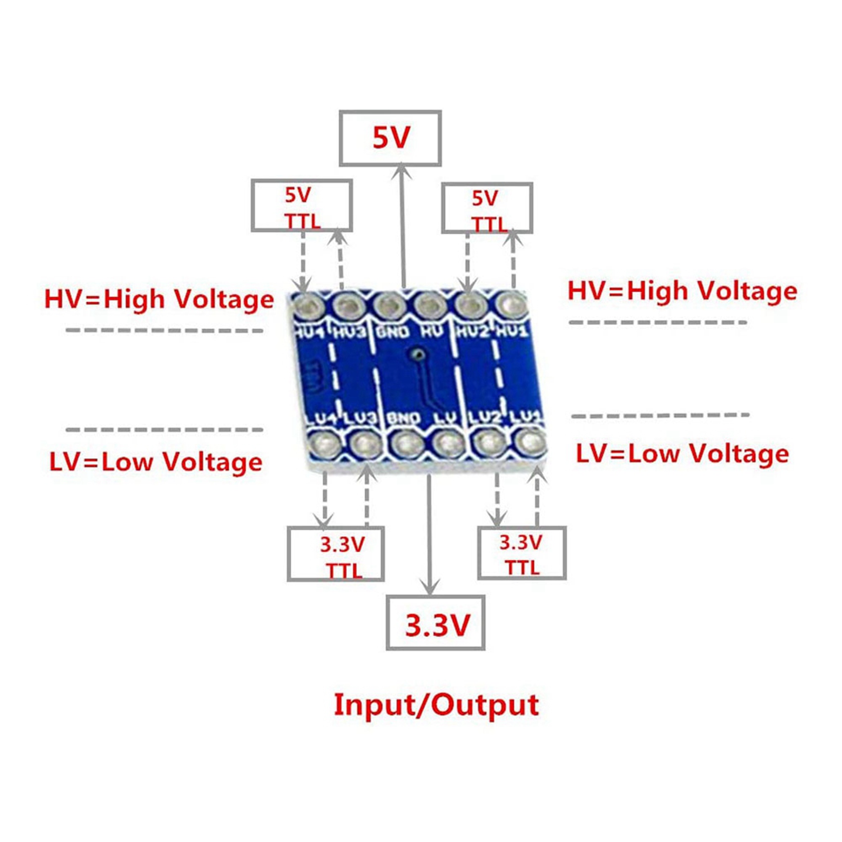 JABS-30Pcs 4 ช่อง IIC I2C ตัวแ - Level Shifter 3.3V บทวิจารณ์และราคา