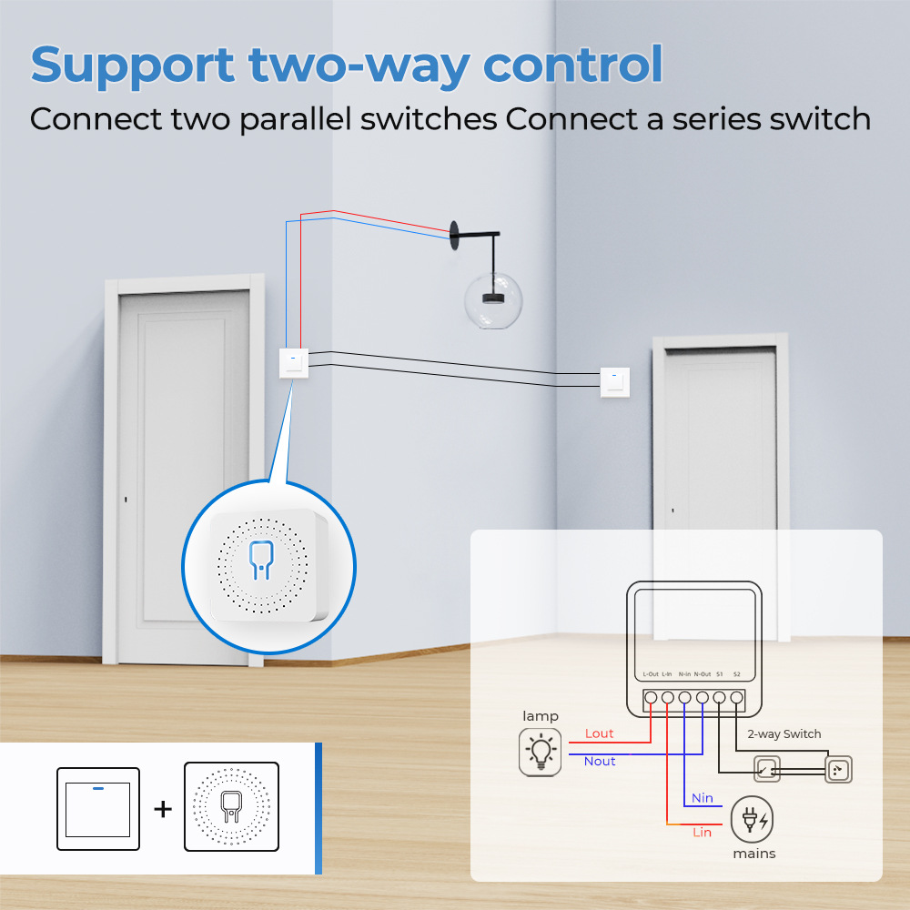 Zigbee/WiFiสมาร์ทสวิทช์Power M - Home Automation Industry บทวิจารณ์และราคา